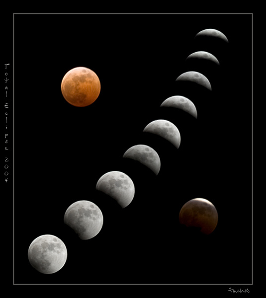 Total Eclipse 