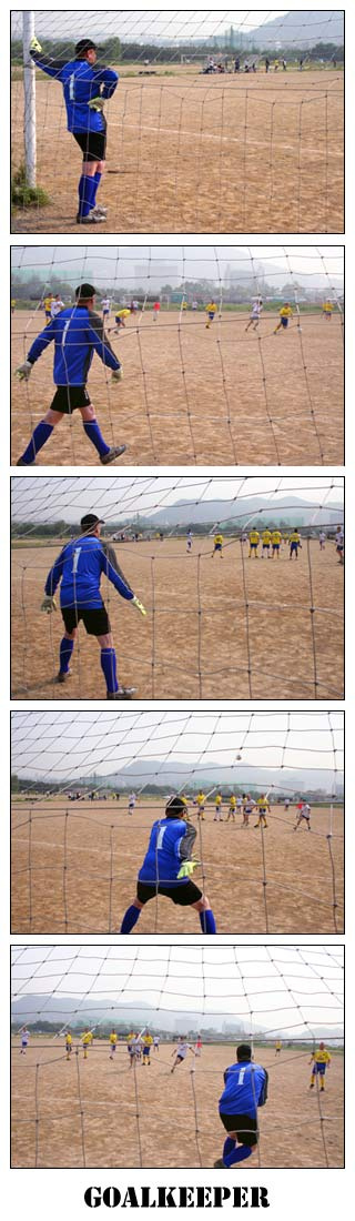 Goalkeeper футбол вратарь голкипер