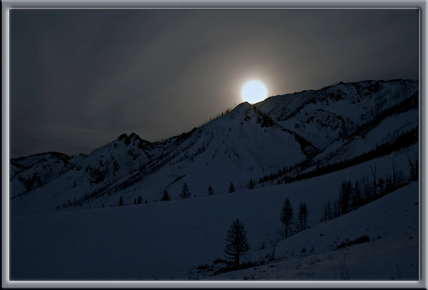 The Rolling Moon 