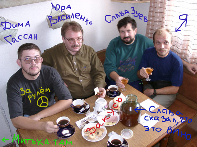 Актуализация виртуальных знакомств. To be continued... (надеюсь) 