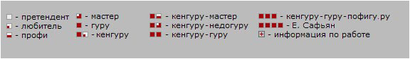 рационализаторское предложение 