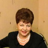 galinaseverinova
